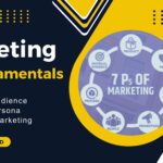 Marketing Fundamentals
