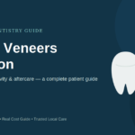 Dental Veneers Croydon: A Complete Guide to Types, Cost, and Aftercare